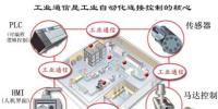 是誰緊扣工業(yè)自動(dòng)化脈搏？網(wǎng)絡(luò)傳感器！