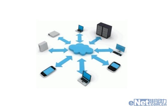 數(shù)據(jù)中心未來(lái)大敵 APT滲透攻擊預(yù)析