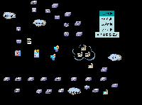 黃山供電公司網(wǎng)絡(luò)與信息安全剖析