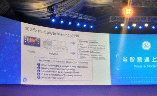 通用電氣CEO：GE眼中的工業(yè)互聯(lián)網(wǎng)是什么？