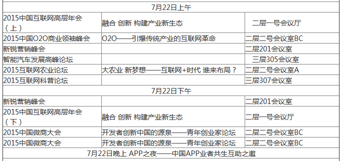 2015年中國互聯(lián)網(wǎng)大會：未來5至10年 移動互聯(lián)將引領(lǐng)互聯(lián)網(wǎng)+