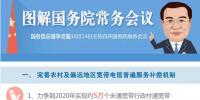 2020年寬帶覆蓋中國(guó)98%行政村