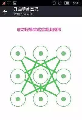 “最不安全密碼”排行榜出爐！快看看你的密碼上榜了嗎？