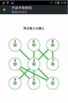 “最不安全密碼”排行榜出爐！快看看你的密碼上榜了嗎？