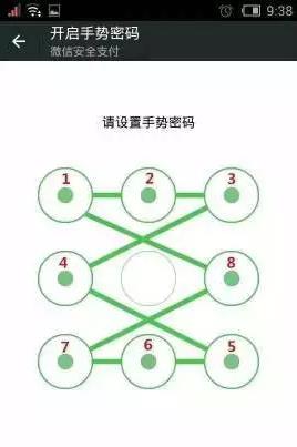 “最不安全密碼”排行榜出爐！快看看你的密碼上榜了嗎？