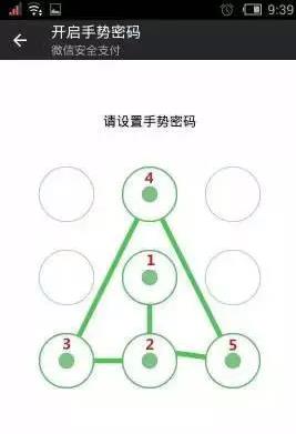 “最不安全密碼”排行榜出爐！快看看你的密碼上榜了嗎？