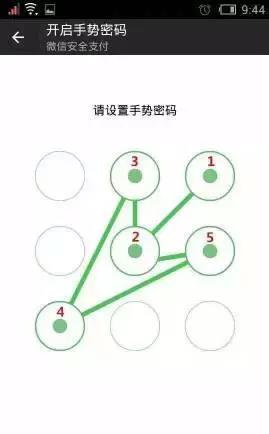 “最不安全密碼”排行榜出爐！快看看你的密碼上榜了嗎？