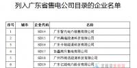 全國(guó)六省已公示267家售電公司名單一覽