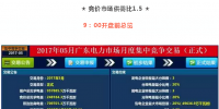 廣東5月電力競(jìng)價(jià)價(jià)差-45.00厘/千瓦時(shí)！