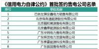 售電公司簽署《信用電力自律公約（試行）》 首批42家都有誰？