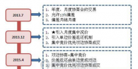  廣東售電側(cè)改革排頭兵 2017年上半年112家售電公司進(jìn)入市場(chǎng)
