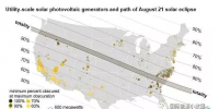 8月21日將出現(xiàn)日食：美國21.75GW的光伏發(fā)電將受波及！