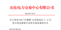 2000000兆瓦時(shí)！山東開(kāi)展錫盟-山東特高壓7、8月份少量送電量集中競(jìng)價(jià)交易結(jié)果公布
