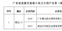 廣東第三十批直接交易準(zhǔn)入電力大用戶名單