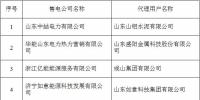 2017年四季度錫盟-山東電力直接交易用戶與售電公司代理關(guān)系及自主參與直接交易用戶名單