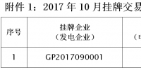貴州2017年10月掛牌交易預(yù)成交情況：成交電量2470萬千瓦時(shí)