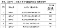貴州2017年11月集中競價省內(nèi)直接交易預(yù)成交電量0.4136億千瓦時