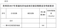 貴州省2017年普通光伏電站項目建設規(guī)模競爭性配置情況