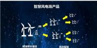 遠景能源智慧風場產(chǎn)品總監(jiān)裴波：風場開發(fā)走向數(shù)字化、智能化
