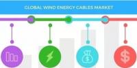2021年全球風(fēng)能電纜市場規(guī)模有望超42億美元
