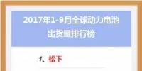 開戰(zhàn)全球排位賽！寧德時代/松下爭奪第一寶座!