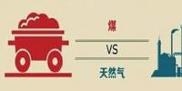 今冬最最悲哀的事情出現(xiàn)了：當你煤改氣結(jié)束的時候 氣沒了！