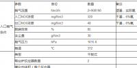 電廠燃煤機組煙氣超低排放改造技術路線之：脫硝改造