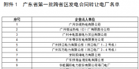 廣東24日將開(kāi)展12月云南送廣東發(fā)電合同轉(zhuǎn)讓交易：落地電量(交易關(guān)口)3.8億千瓦時(shí)