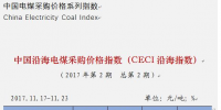 中國沿海電煤采購價格指數（<font color=