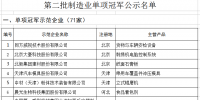 天合、中能、大族入選第二批制造業(yè)單項冠軍企業(yè)和單項冠軍產(chǎn)品名單