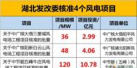 204MW！17.83億元！湖北發(fā)改委又核準了這三個風電項目！