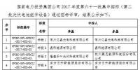國(guó)家電投2017度第六十一批集中招標(biāo)3.4GW組件、3.75GW逆變器中標(biāo)結(jié)果公示