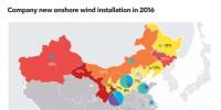 BNEF：中國(guó)風(fēng)電開發(fā)商2017運(yùn)營(yíng)業(yè)績(jī)