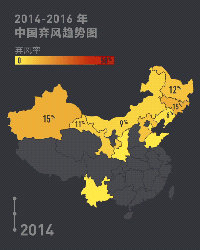 深度 | 20個核心政策，四大措施，近三年數(shù)據(jù)……風(fēng)電消納中國自有一套！