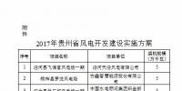 貴州省能源局印發(fā)2017年風(fēng)電開發(fā)建設(shè)實(shí)施方案：15個項(xiàng)目 總裝機(jī)70.68萬千瓦（附通知）