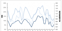 【圖文】2017年中國電力行業(yè)需求狀況分析 <font color=