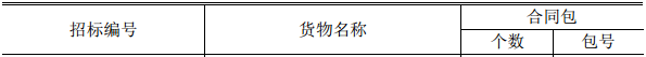 國網(wǎng)輸變電項(xiàng)目2018年第一次變電設(shè)備(含電纜)—<font color=