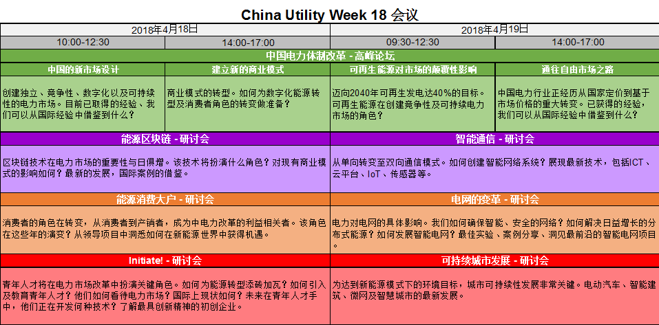 集結令- 2018 China Utility Week觀眾登記正式開啟！