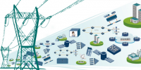智能電網(wǎng)在智慧城市中是一種怎樣的存在？