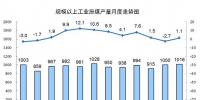 2017年發(fā)電量達6.3萬億kWh 太陽能發(fā)電、風(fēng)力、核能占比同比提高1.2個百分點