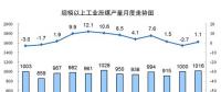 2017年發(fā)電量達(dá)6.3萬億kWh 太陽能發(fā)電、風(fēng)力、核能占比同比提高1.2個百分點