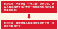 剛剛，國家電網(wǎng)宣布暢通光伏扶貧并網(wǎng)接通綠色通道
