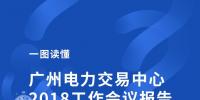 廣州電力交易中心發(fā)布《2018年工作會議報(bào)告》