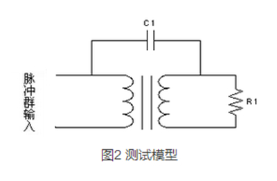 如何提升智能電表計(jì)量準(zhǔn)確性？