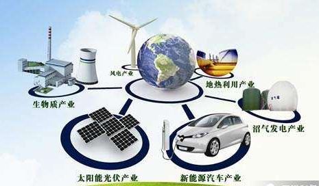 綜合能源系統(tǒng)如何構(gòu)建？分布式能源、儲(chǔ)能、智能微網(wǎng)......