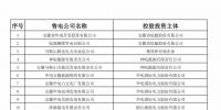 防售電側(cè)壟斷，安徽公示售電公司投資主體