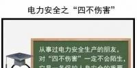 電力安全之“四不傷害”
