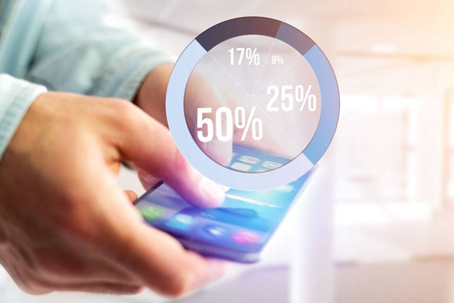 大數(shù)據(jù)云計(jì)算人才稀缺，魔據(jù)大數(shù)據(jù)就業(yè)前景廣闊