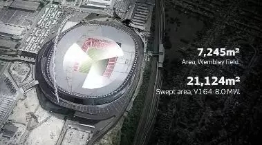 8MW的世界最大風(fēng)電發(fā)電機！僅葉片就要88米長