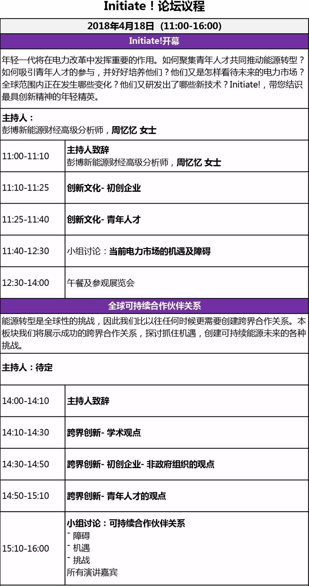 能源行業(yè)的初創(chuàng)企業(yè)+青年人才，看！過！來！